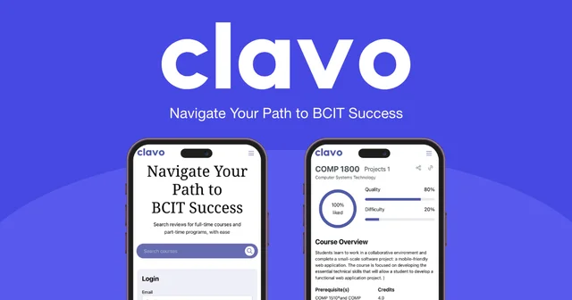BCIT Clavo