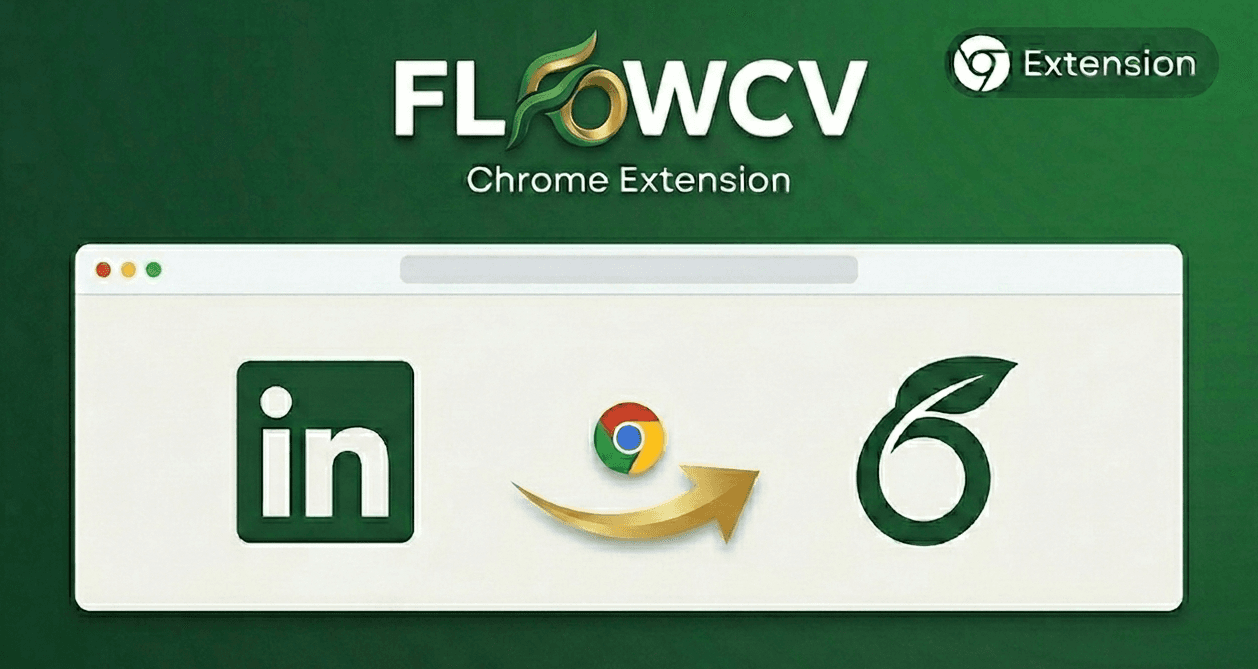 FlowCV